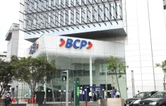 Banco de Crédito del Perú BCP